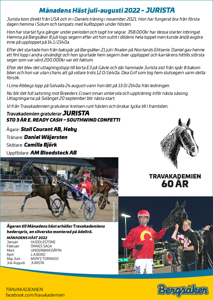 Månadens Häst juli-aug 2022135x190.JPG