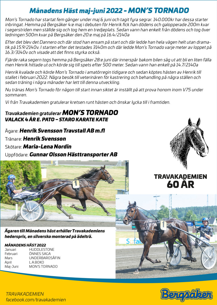 Månadens Häst maj-juni 2022135x190.jpg